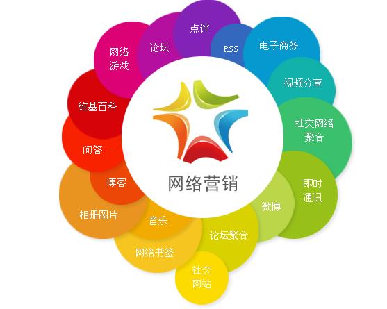 新闻中心 陕西创宇云网络科技