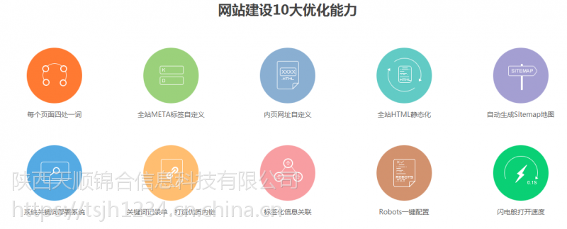 西安网站优化公司哪家好?