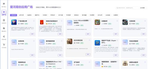 chatgpt中文系统网站 核心功能演示 dall e文生图 midjourney绘画 suno音乐等大模型