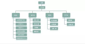 陕西旅游 西安城墙 高新社保 这家专门给企业和政府做品牌推广和互联网转型的公司到底长啥样
