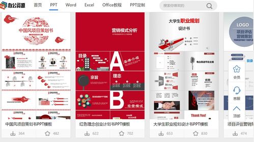 ppt图片素材去哪找 我给你整理了5个资源网站