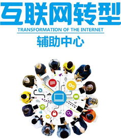传统行业现在面临巨大挑战