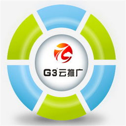 顺德做网络推广 让你分分钟变网红