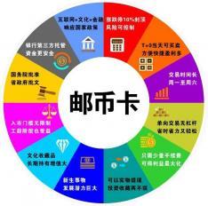 【(1图)陕西*电子盘交易平台招上票会员】- 洛阳网站建设/推广 - 洛阳列举网