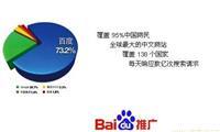 陕西专业网站建设