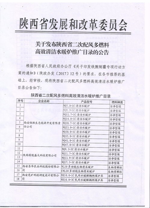 陕西富平县关于高效清洁炉具推广及补助工作的通知