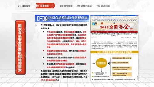 互联网 智慧食安 食品安全 信息化管理整体解决方案.ppt
