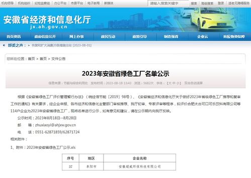 2023年度绿色制造名单公示 国合通测助力有色金属行业绿色发展
