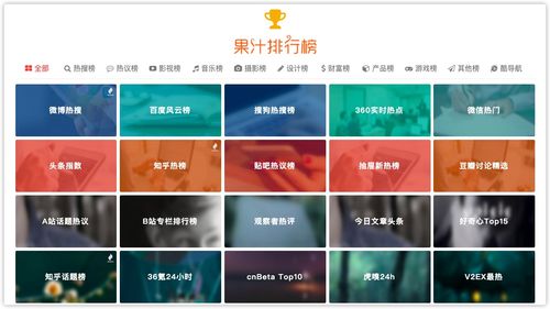 追热点,看舆论,收藏这8个热点分享网站