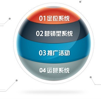 陕西网站推广|网站推广软件|诺达网络(优质商家)